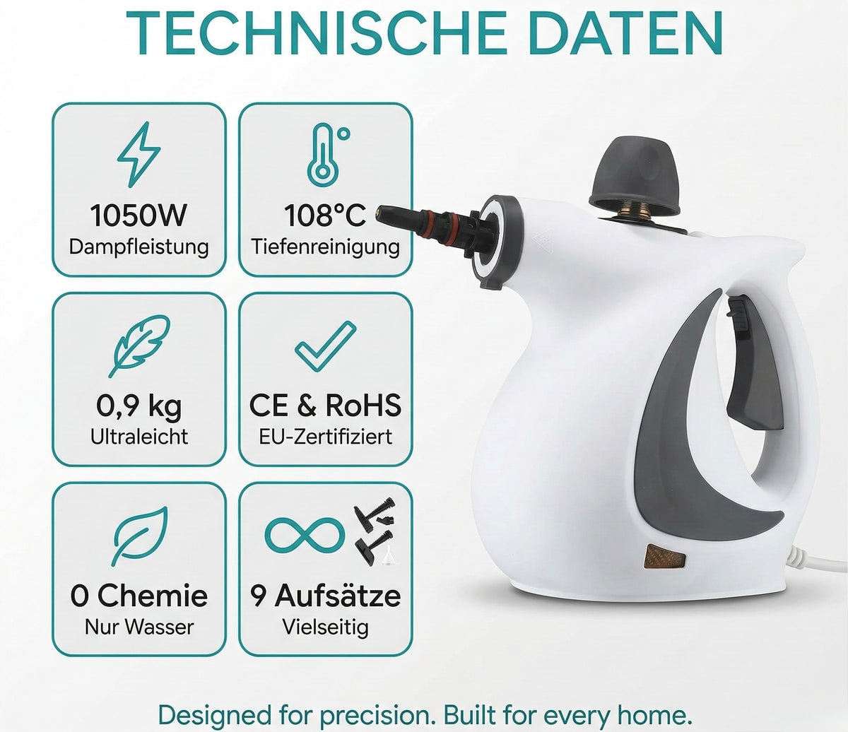 Technische Daten